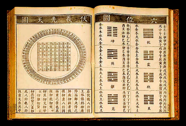 yi jing i ching libro dei mutamenti